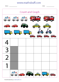 Count and Graph