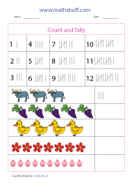 Count and Tally