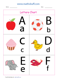 Letters-A,B,C,D,E,F