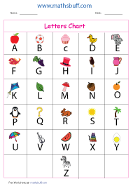 Letters Chart
